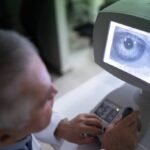 Eye Cataract Prevention